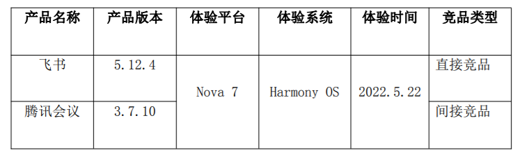 产品经理，产品经理网站